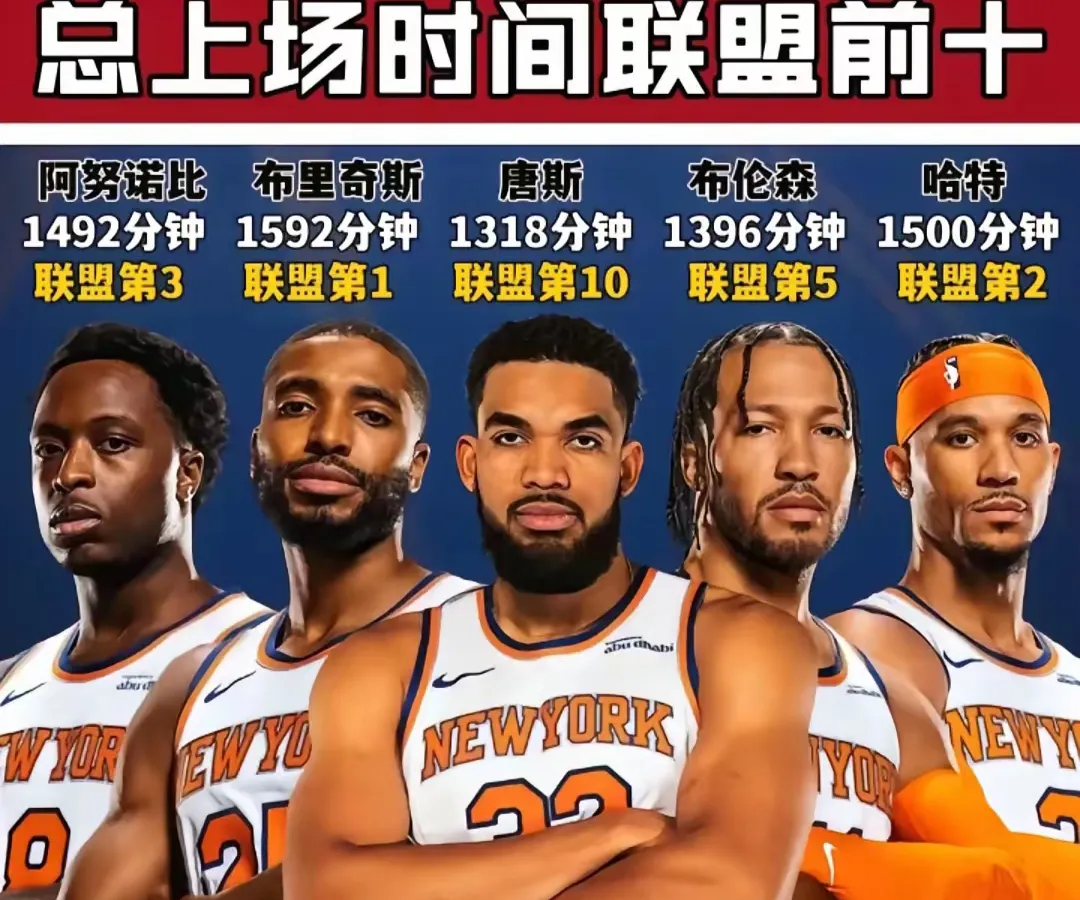 币游国际官网-赛地聚焦——NBA季后赛今晨热度飙升，摩纳哥复出首秀，质疑声仍在，临场指挥获称赞