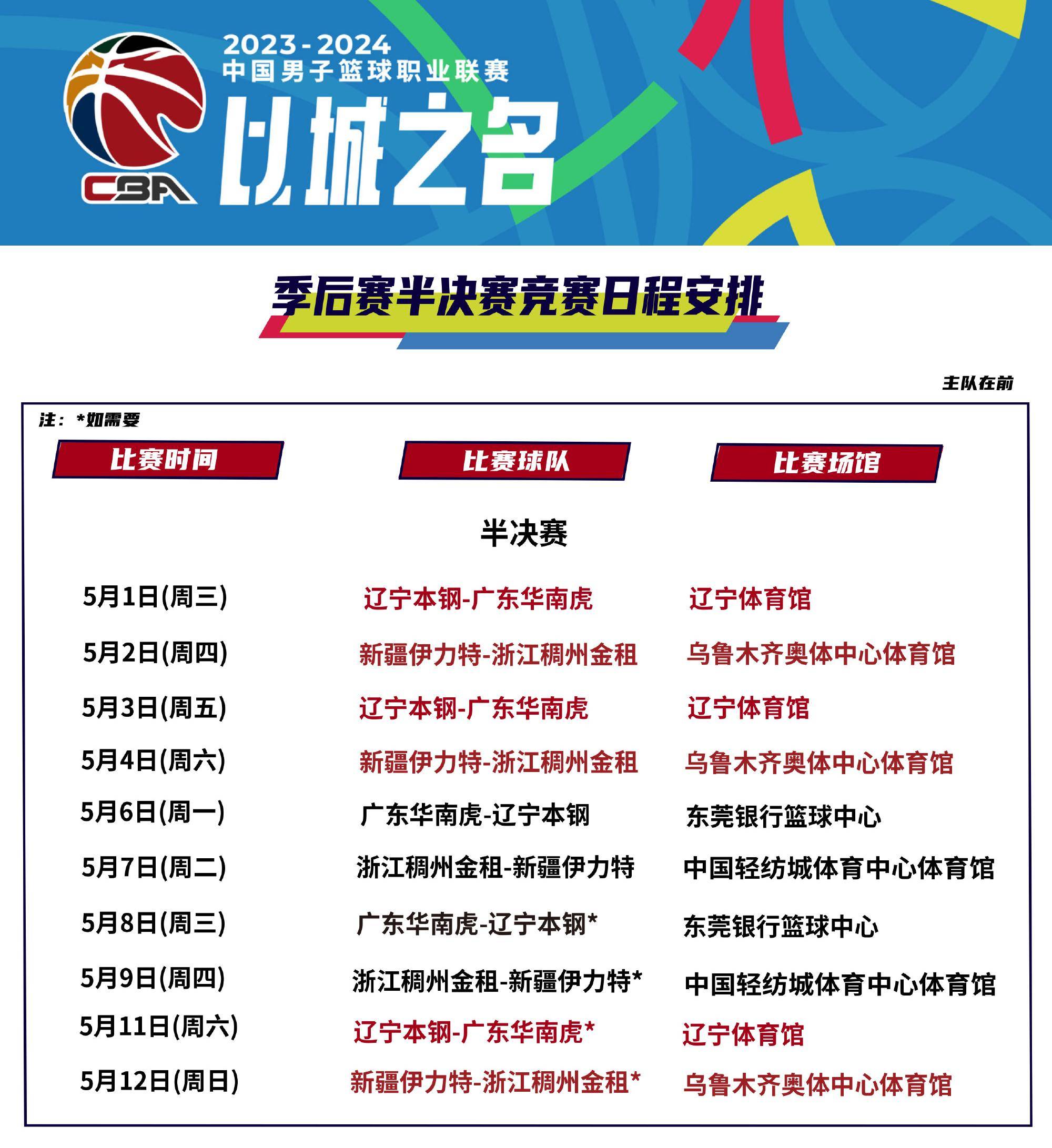 币游体育官网注册-今夜北京首钢调整名单：NBA季后赛节点到来，话题不断，高层口径保持一致