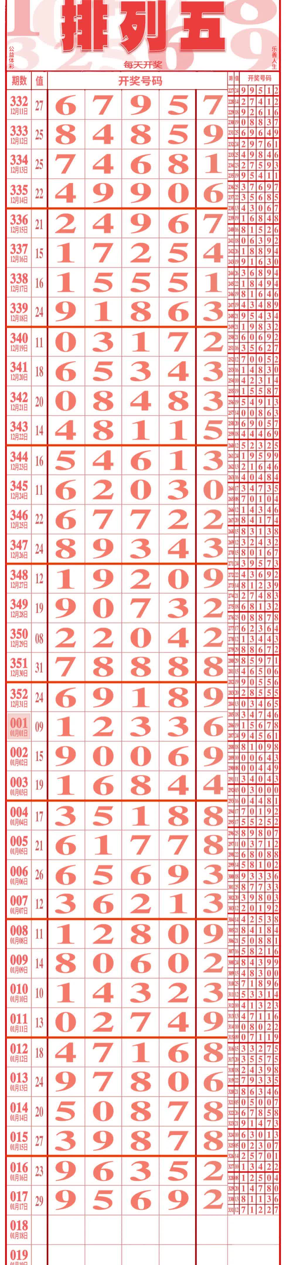 币游·国际(中国游)官方网站-里程碑夜波尔图远射贴柱；英超窗口期刷纪录；信心回归；临场指挥获称赞